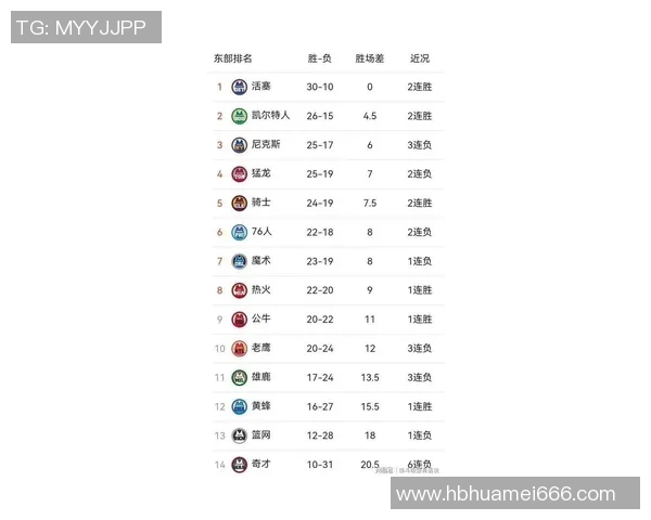 湖人对掘金比赛日期及赛季重要性分析与展望 湖人对掘金比赛日期及赛季重要性分析与展望