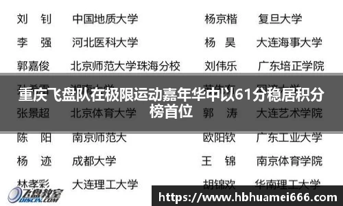 重庆飞盘队在极限运动嘉年华中以61分稳居积分榜首位