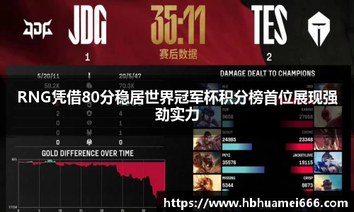 RNG凭借80分稳居世界冠军杯积分榜首位展现强劲实力