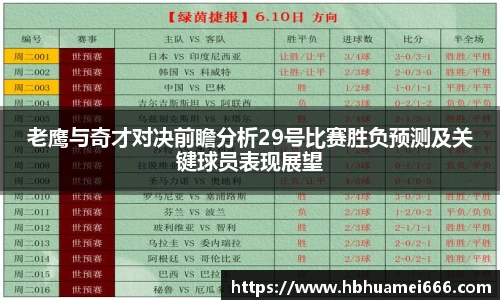 老鹰与奇才对决前瞻分析29号比赛胜负预测及关键球员表现展望