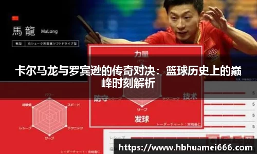 卡尔马龙与罗宾逊的传奇对决：篮球历史上的巅峰时刻解析