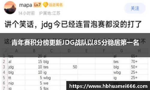 青年赛积分榜更新JDG战队以85分稳居第一名