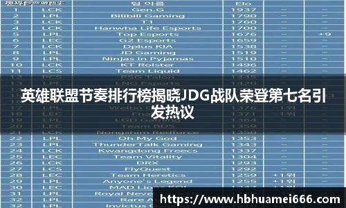 英雄联盟节奏排行榜揭晓JDG战队荣登第七名引发热议